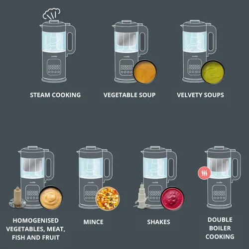 מעבד מזון לתינוקות עם ממשק מגע 7 ב-1 Magic Pappa וניקוי עצמי - פתרון קסום למטבח של ההורים