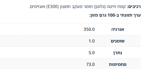 קמח חיטה T63 - ללא צורך בניפוי 1 ק
