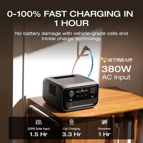 תחנת כוח ניידת Ecoflow RIVER 3 PLUS