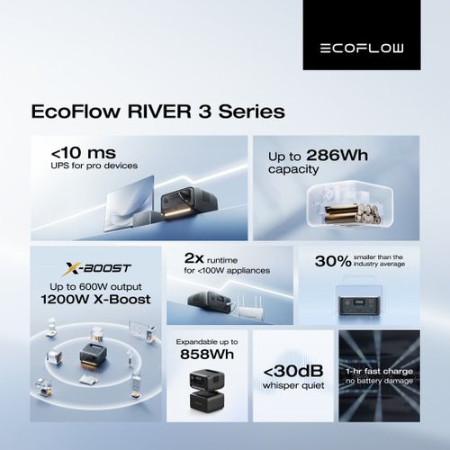 תחנת כוח ניידת Ecoflow RIVER 3 PLUS
