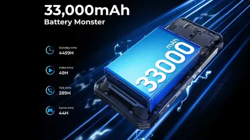 טלפון משוריין Oukitel WP100 Titan כולל מקרן מובנה