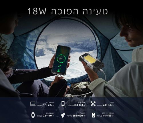 טלפון משוריין Oukitel WP100 Titan כולל מקרן מובנה