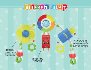 קשת לעגלה מצוות
