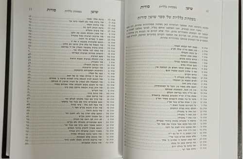 שושן סודות השלם - מאירת עינים