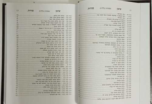 שושן סודות השלם - מאירת עינים