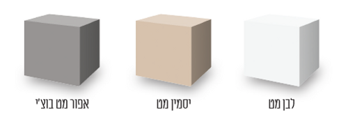ארון אמבטיה תלוי ונילה משטח קוריאן