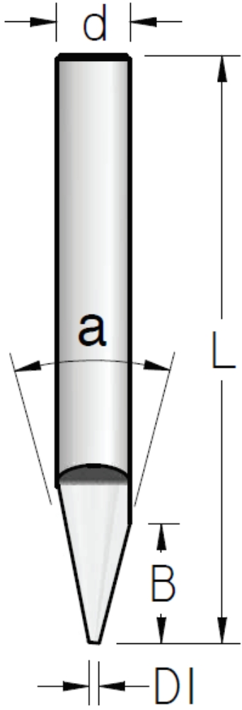 נתב חריטה CNC דגם SE - וו.פ.וו WPW