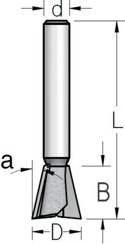 נתב חיבור Dovetail דגם Z - וו.פ.וו WPW