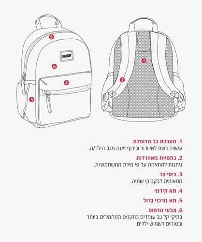 תיק אריאל - רובוט - כסף,