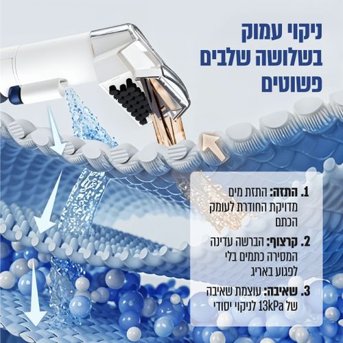 מכונת ניקוי עוצמתית שואבת ושוטפת 800W דגם POWERWASH-800