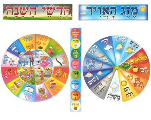 ערכת המחשה - גלגל מזג האוויר וחודשי השנה