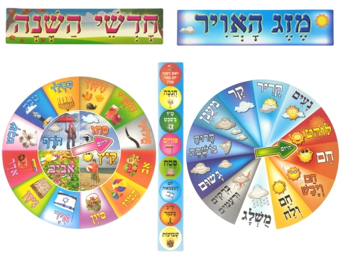 ערכת המחשה - גלגל מזג האוויר וחודשי השנה