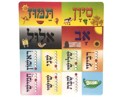 לוח חודשי השנה העברית וימות השבוע