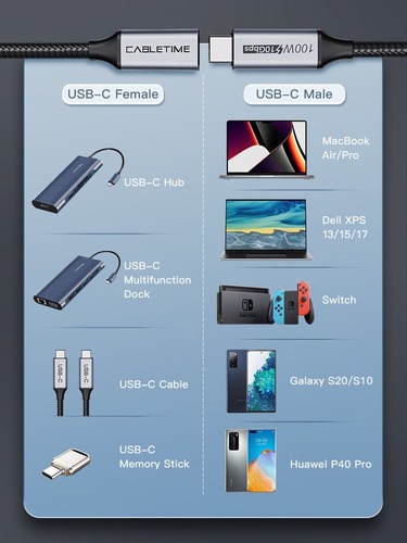 כבל מאריך USB-C Male To USB-C Female Extension CU21H