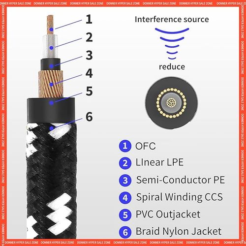 סט 2 כבלים לגיטרה/בס DONNER EC2052