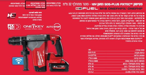 פטישון נטען ( 32 ממ ) M18ONEFHPX-0X - 0 18V FUEL +שתי סוללות 5.5AH+מטען מהיר מבית Milwaukee
