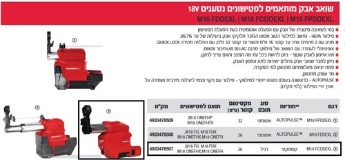 גוף שואב אבק לפטישון 26 ממ M18FCDDEXL -0 18V מבית Milwaukee