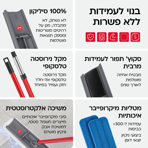 מופי שמופי – מולטי מבריקן (2 מטליות) מגיע עם מקל