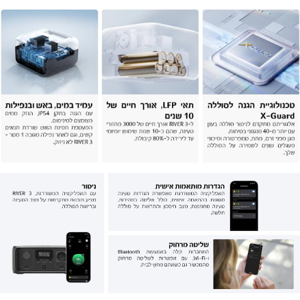 תחנת כוח ניידת RIVER3 דגם UPS הספק 0.3-0.6kW קיבולת 0.245kWh + תאורת קיר + פנס ראש + פנס כיס לייזר + מרסס חרקים