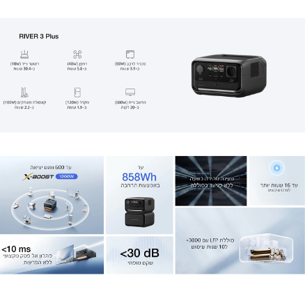 תחנת כוח ניידת RIVER 3 PLUS הספק 0.6-1.2kW קיבולת 0.286kWh + תאורת קיר + פנס ראש + פנס כיס לייזר + מרסס חרקים