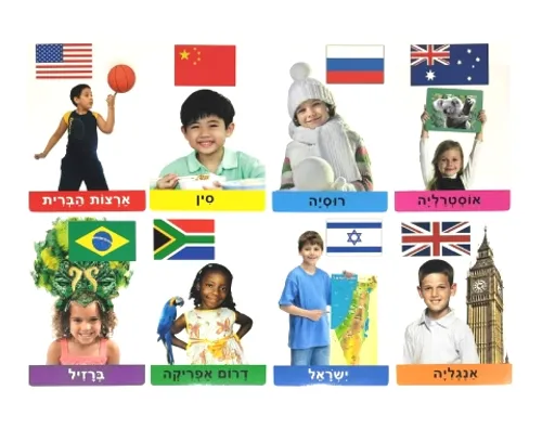 ערכת נושא שנתי מפת עולם