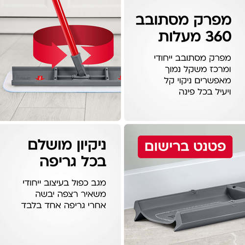 מופי שמופי – מולטי מבריקן טירולר