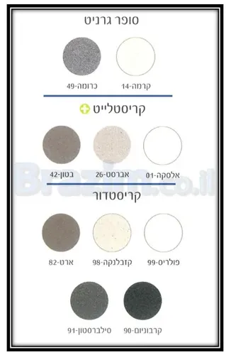 גימור קריסטדור מבריק, צבע לבן, מרקם חלק, דגם הורייזן N-200.
