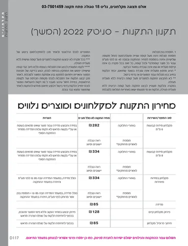 גימור זכוכית מחוסמת עם דופן צד שחור, מראה מודרני ואלגנטי, דגם ליאו סניטק.