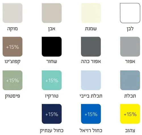 ארון אמבטיה קרינה מותקן על קיר בחדר שירותי אורחים, כולל מראה וברז מים קרים, חזית אפוקסי.
