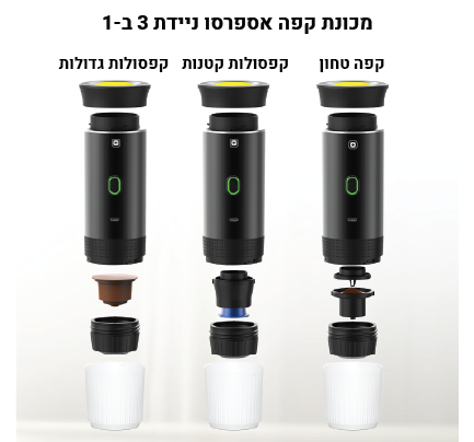 המכונה בצבע שחור על רקע טבע