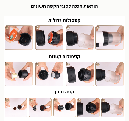 תצוגת הלחצנים והחיבורים של המכונה