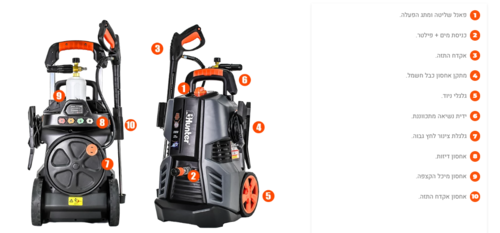 מכונת שטיפה 225BAR מנוע אינדוקציה 3200W
