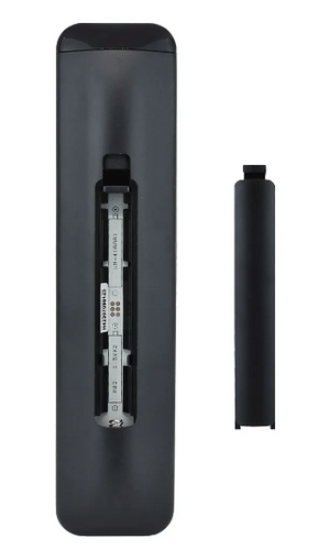שלט חלופי מקורי לטלוויזיה חכמה הייסנס SMART HAIER במבט חזיתי.