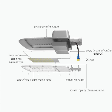 תאורת רחוב סולארית מקצועית - NEWTEC CARBON 9000Lm