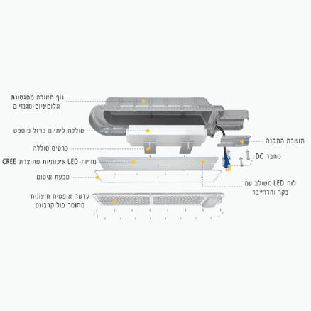 תאורת רחוב סולארית מקצועית - NEWTEC CARBON 14000Lm
