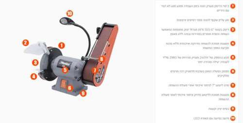 משחזת שולחנית 240W עם סרט ליטוש ותאורת עבודה LED