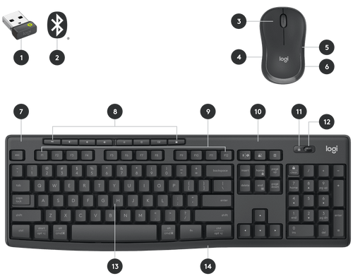 סט מקלדת ועכבר Logitech MK370-BT