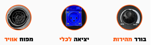 מלטשת קירות טלסקופית Stanley  750W + שואב אבק 30 ליטר  מקצועי יבש / רטוב כולל שקע חשמל 1.SFMEE500S 