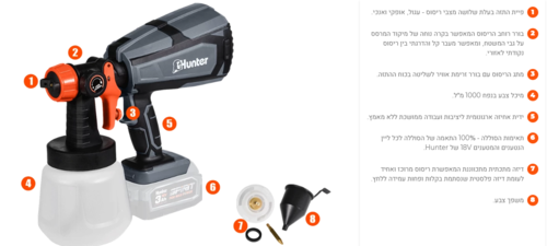 מרסס צבע נטען 18V - גוף בלבד