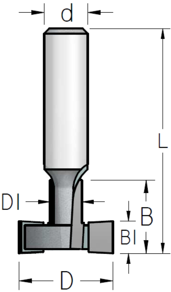 נתב T-SLOT דגם MM - וו.פ.וו WPW