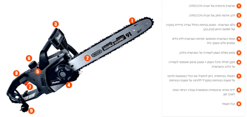 מסור שרשרת חשמלי עוצמתי ואיכותי 