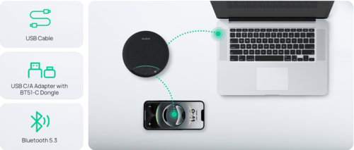רמקול Yealink SP92 with Dongle USB-C/A