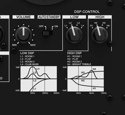 מוניטור דגם VM-80 מבית Pioneer