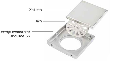 תעלת ניקוז ZERO בחיבור ישיר 20X20 גולד מט  Di-OR