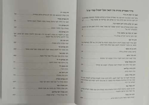 דעת ישכיל קובץ ג'