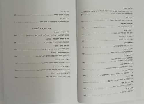 דעת ישכיל קובץ ג'
