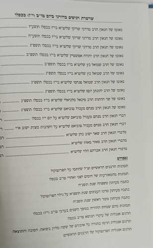 שרשרת הניסים ביום טו
