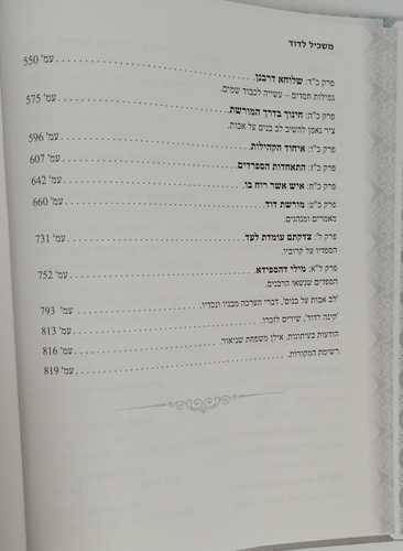 משכיל לדוד - שניאור