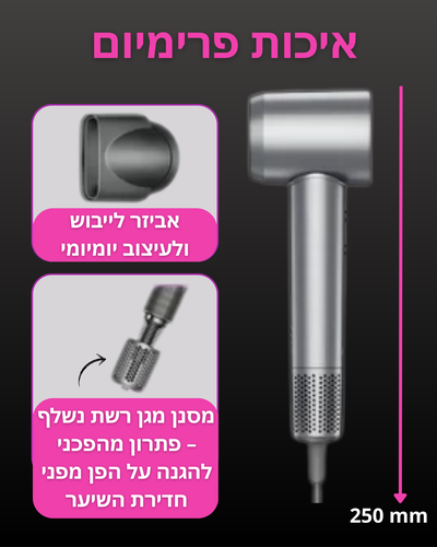 המייבש שיער מדהים ואיכותי – Hoco HP-11 Plus