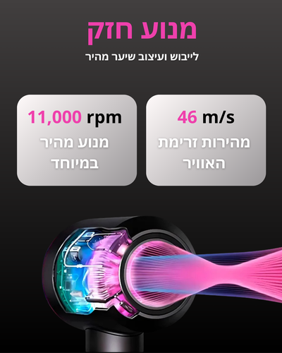 המייבש שיער מדהים ואיכותי – Hoco HP-11 Plus
